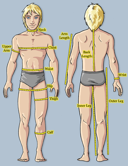 SŪSŌ Fashions- Measuring and Size Charts